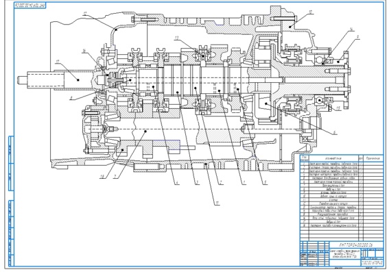 Схема коробки переключения передач Zf16s221 автомобиля MAN TGA