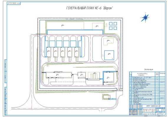 Compressor Station Plot Plan