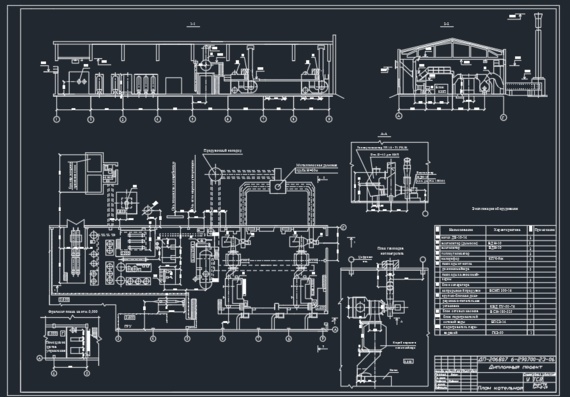 Schematic diagram of DE-4-14 boilers