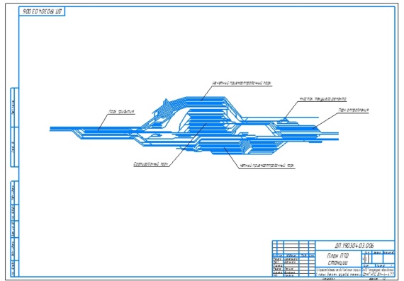 Diagram of TMP station