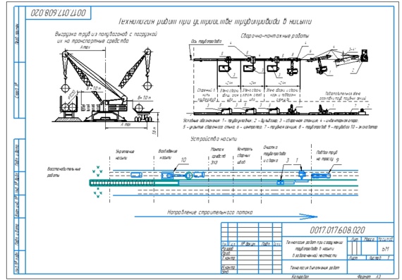 Procedure of works at installation of pipeline in embankment