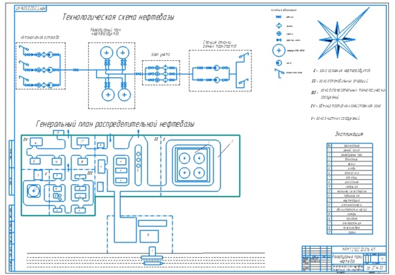 gene plan and process diagram nps water transshipment