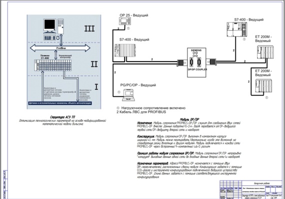 Автоматизация процесса эпюрации и ректификации этилового спирта на ОАО “Биокимё”