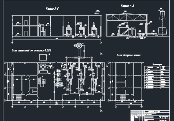 Boiler room plan kgm 7.56-150