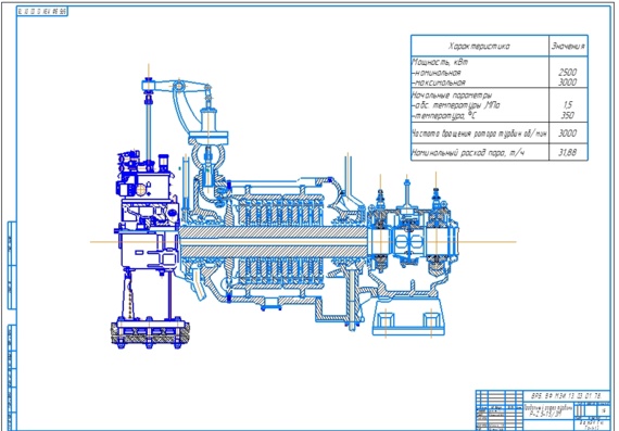 Longitudinal section of R-2.5-15/ZM turbine