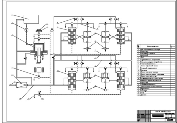 Turbine control diagram K-210-130