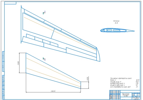 Development of the wing structure of a special-purpose aircraft with 12 ton commercial load, also in this work strength calculation of wing elements was made