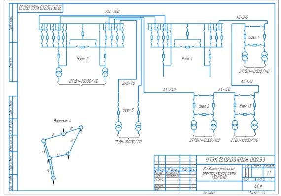 Electrical diagram of district substation