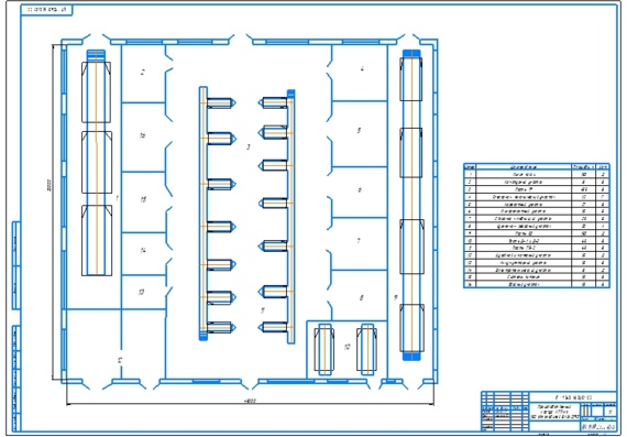 Layout of ATP production building