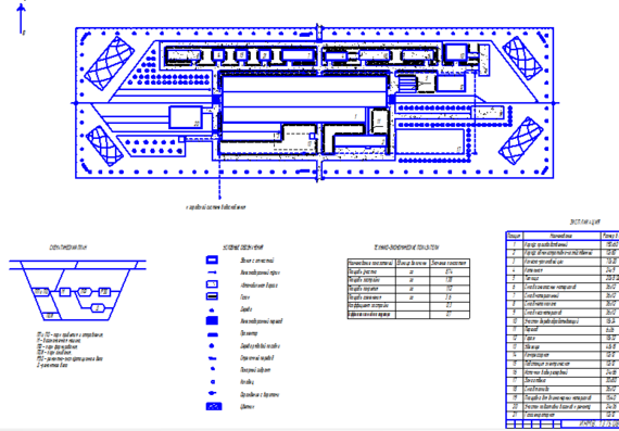Plot drawing of passenger car depot