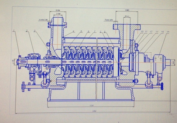 Centrifugal pump CNS 180