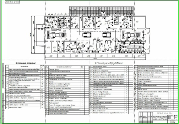 Organization of technical service of machines