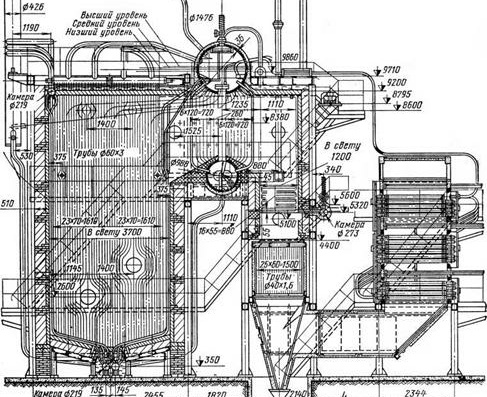 Boiler unit type B-50-14/250