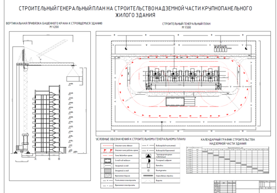 Construction master plan for construction of aboveground part of large-panel residential building