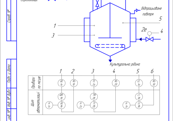 Схема автоматизації виробництва лізину