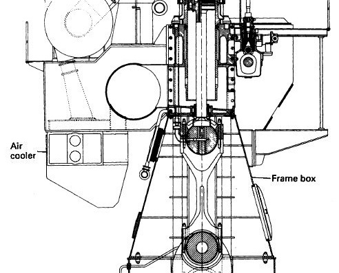 7RTA-52U Ship Engine Drawing