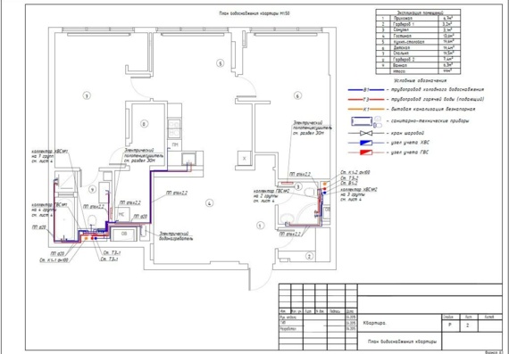 All plans for water supply and sewerage of a residential building