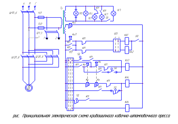  Electrical schematic diagram of crank forging press