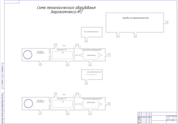Diagram of process equipment of the Energy Complex