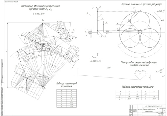 Course synthesis of gear mechanism.