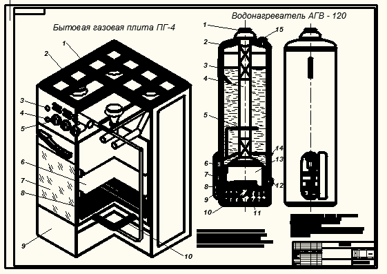 Водонагреватель газовый АГВ-120 и плита ПГ-4