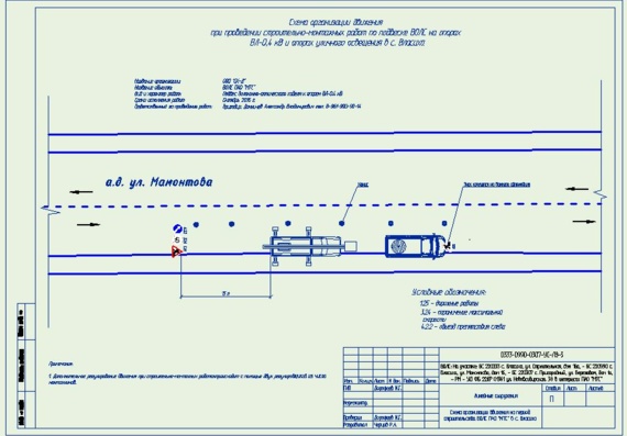 Схема организации движения при проведении строительно-монтажных работ по подвеске ВОЛС на опорах ВЛ-0,4 кВ и опорах уличного освещения