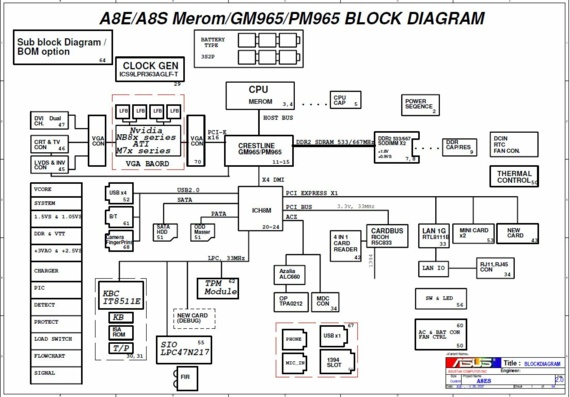 ASUS-A8LE | Download drawings, blueprints, Autocad blocks, 3D models ...