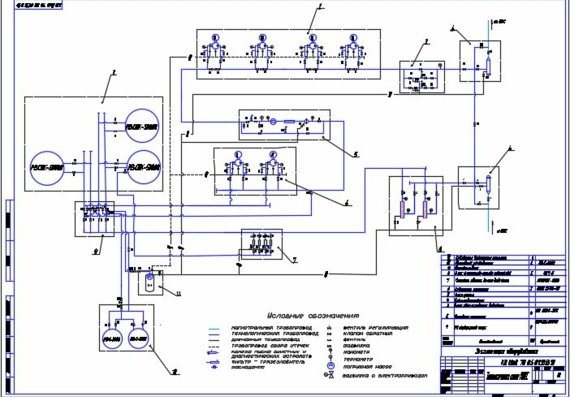 LPDS process diagram