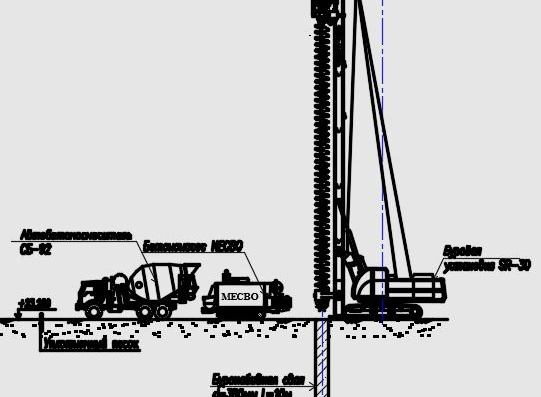 Drilling rig SR-30