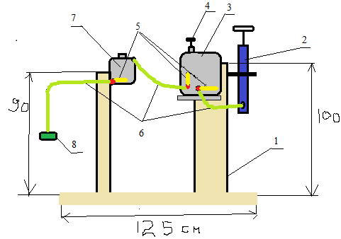 Braking system pumping stand