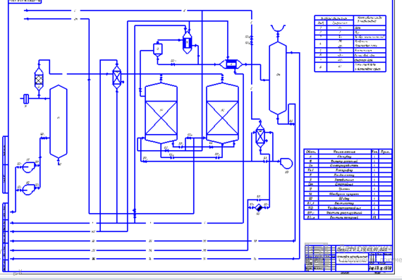 Adsorption unit. process diagram