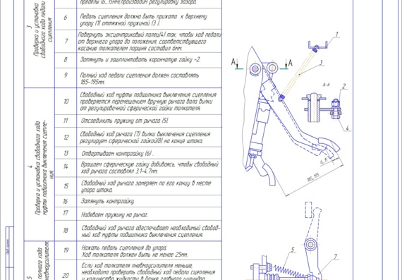 Технологическая карта регулировки сцепления автомобиля ЗИЛ-4314.10