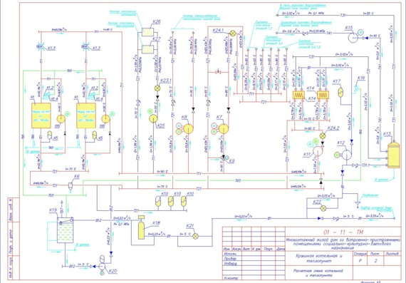 Boiler room diagram with 2 Viessman boilers "Vitoplex 100 PV1 621... 780"
