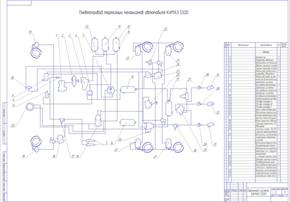 Принципиальная схема тормозной системы КАМАЗ 5320