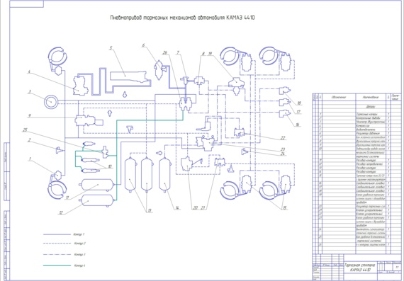 Schematic diagram of KAMAZ 4411 braking system