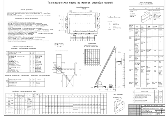 Project for development of Job Instruction for erection of single-storey industrial building structures