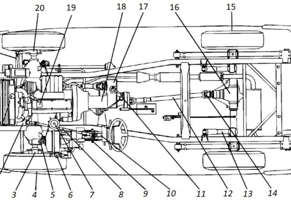 Development of UAZ Patriot car chemical lubrication map