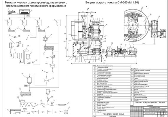 Wet Milling Runner Drawings with Drawings and Explanations