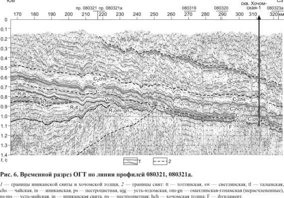 DESIGN OF SEISMIC EXPLORATION WORKS OF MOGT-2D, IN SEARCH OF HYDROCARBON DEPOSITS OF U-Z PART OF ALDANO-AMGINSKY LU