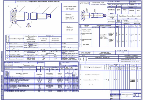 Roadmap - Drive gear of ZIL-130 main gear