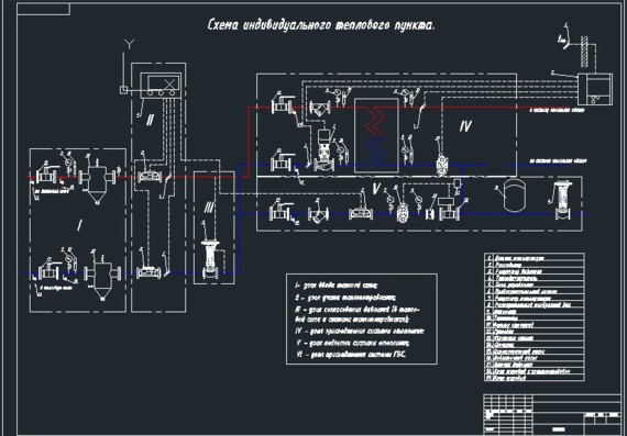 Проект системы отопления и вентиляции салона красоты в г. Красноярск