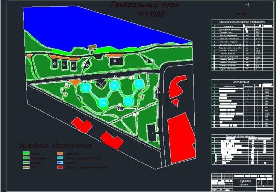 Concept of the general plan of the park