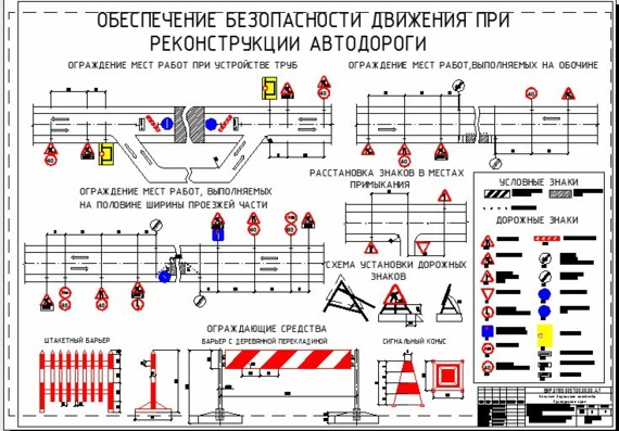 Diploma project for the reconstruction of the Osinovka-Rudnaya pier highway section (175-184 km)