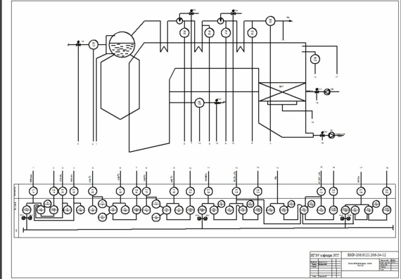 Схема автоматического контроля котельного агрегата