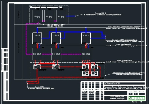 Fire Fighting Pump Unit Automation Project | Download drawings ...