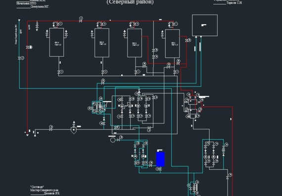 Process diagram of TVG-1,5 boiler house
