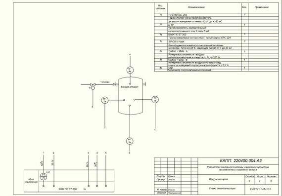 Vacuum operation diagram - apparatus