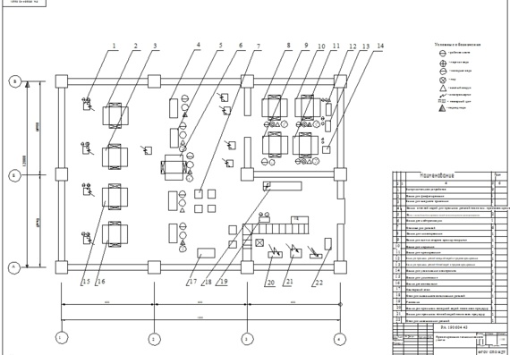 Пример чертежа гальванического участка содержащийся в курсовом проекте