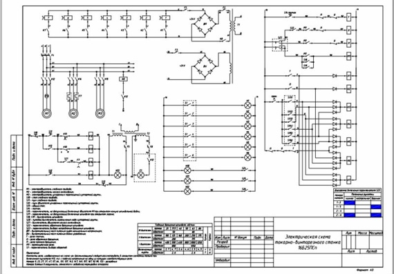 Electrical diagram of turning-screw machine 16B25PSp