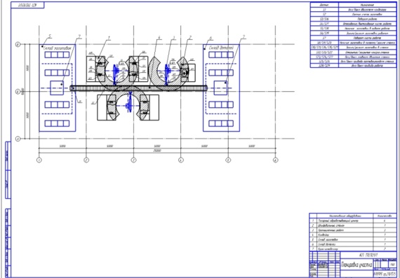 Site layout (machine arrangement)